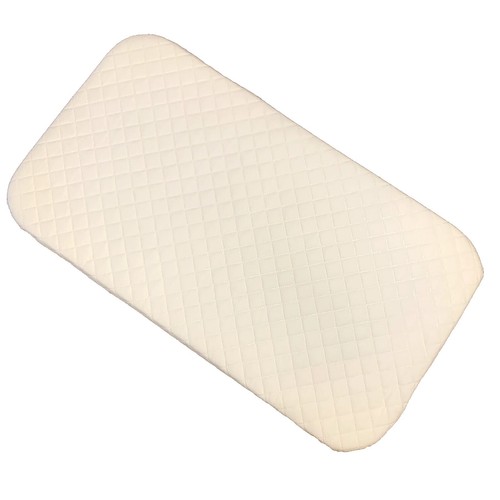Replacement new mattress fits - new,